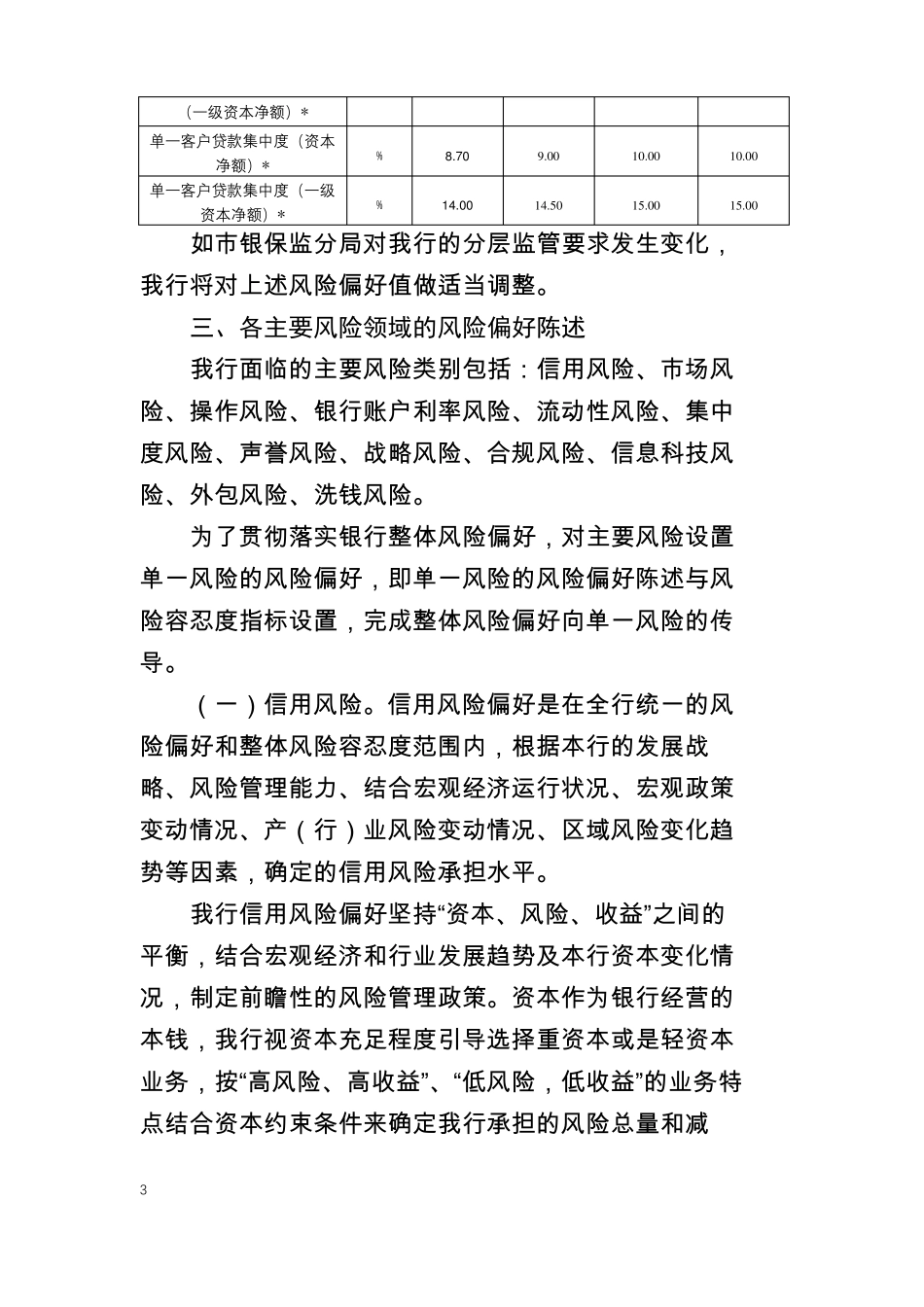 商业银行2020年风险偏好陈述书_第3页