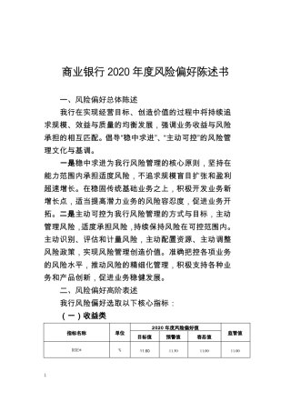 商业银行2020年风险偏好陈述书