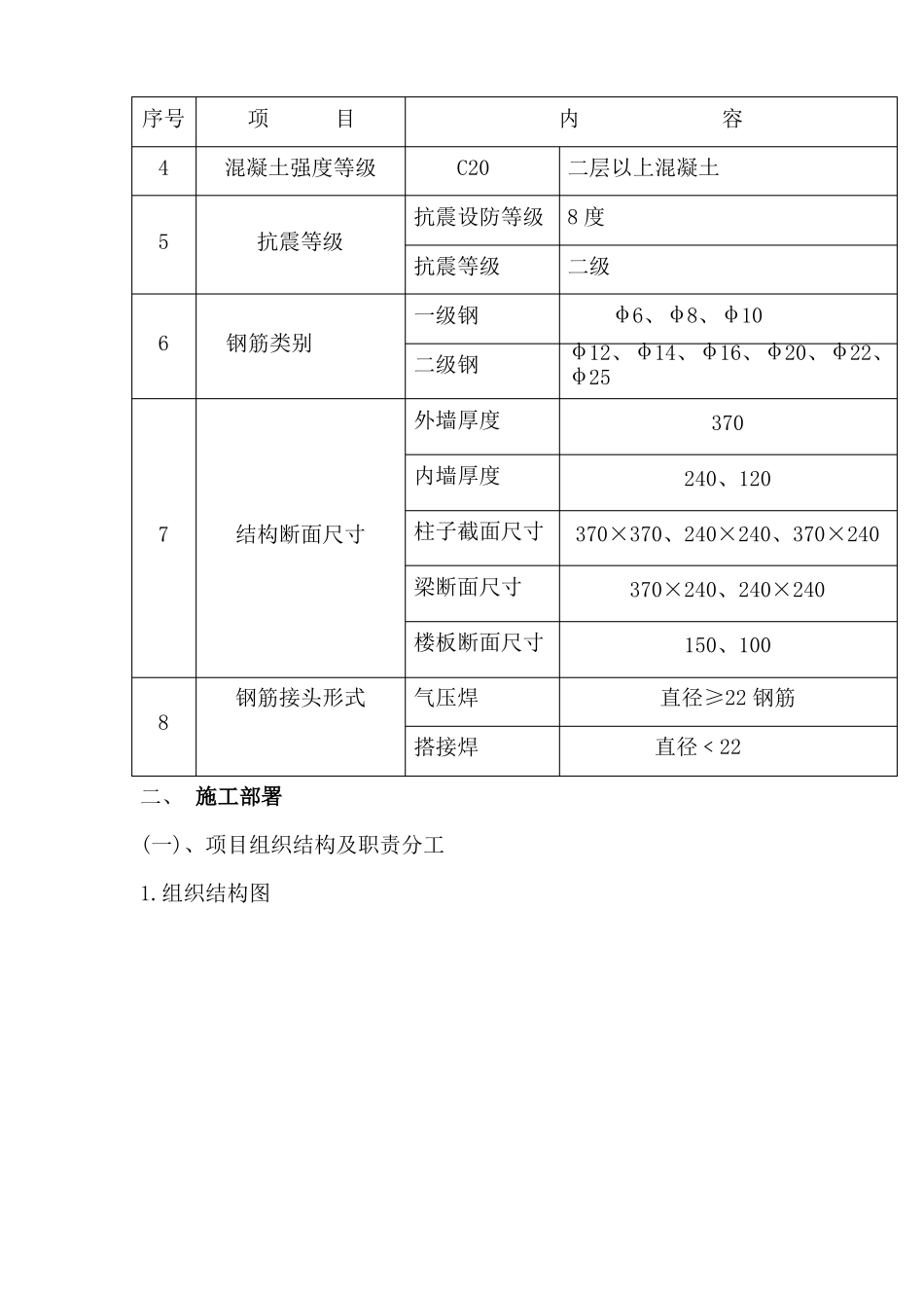 商住楼-施工组织设计-工程概况_第3页