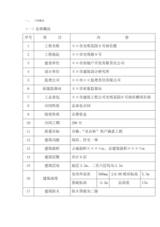 商住楼-施工组织设计-工程概况