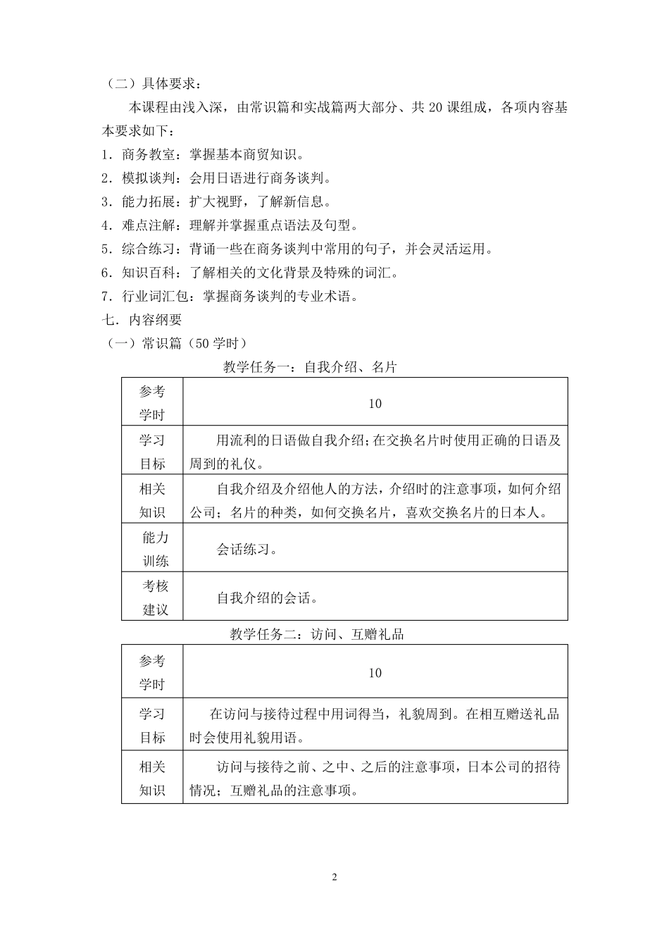 商务日语课程标准_第2页