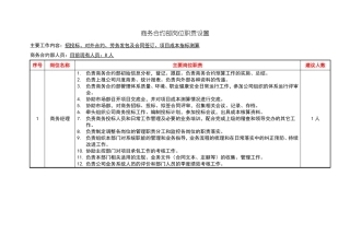 商务合约部岗位设置及岗位职责