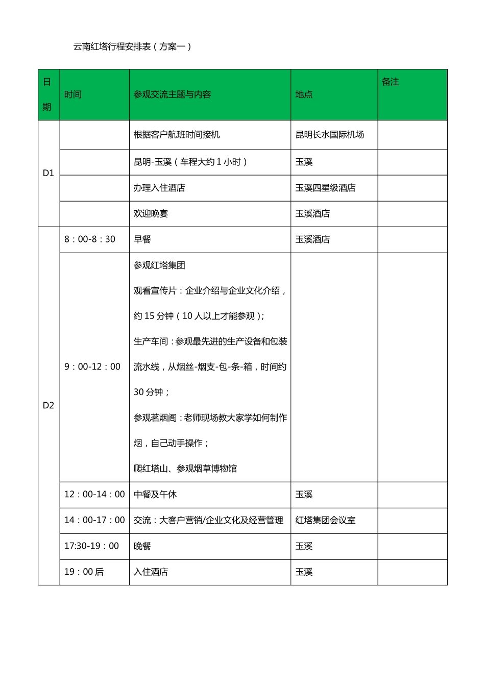 商务考察行程安排表汇总_第1页