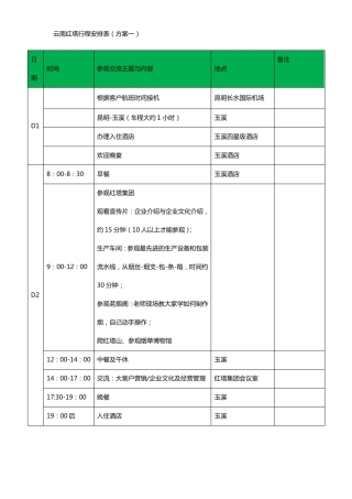 商务考察行程安排表汇总