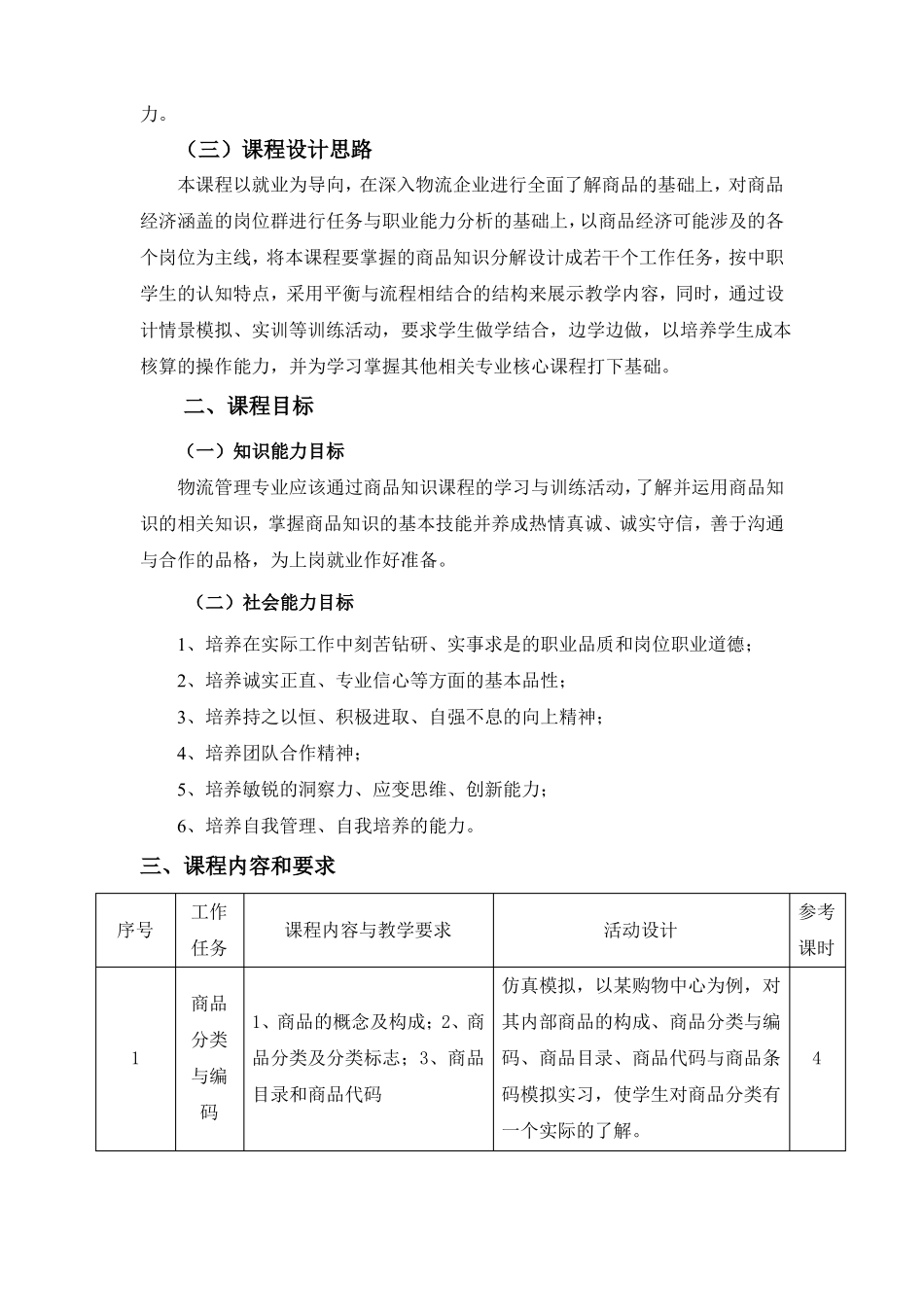 商品知识课程标准_第2页