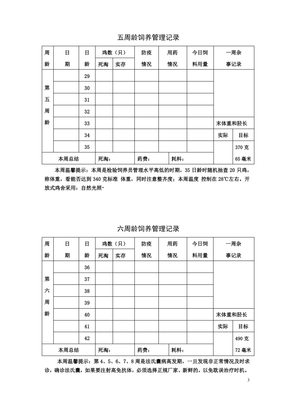 商品蛋鸡饲养管理记录手册_第3页