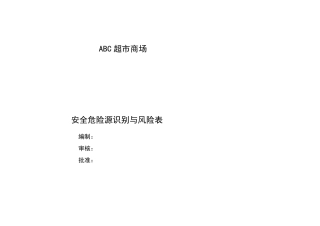 商场超危险源辨识和风险评价表