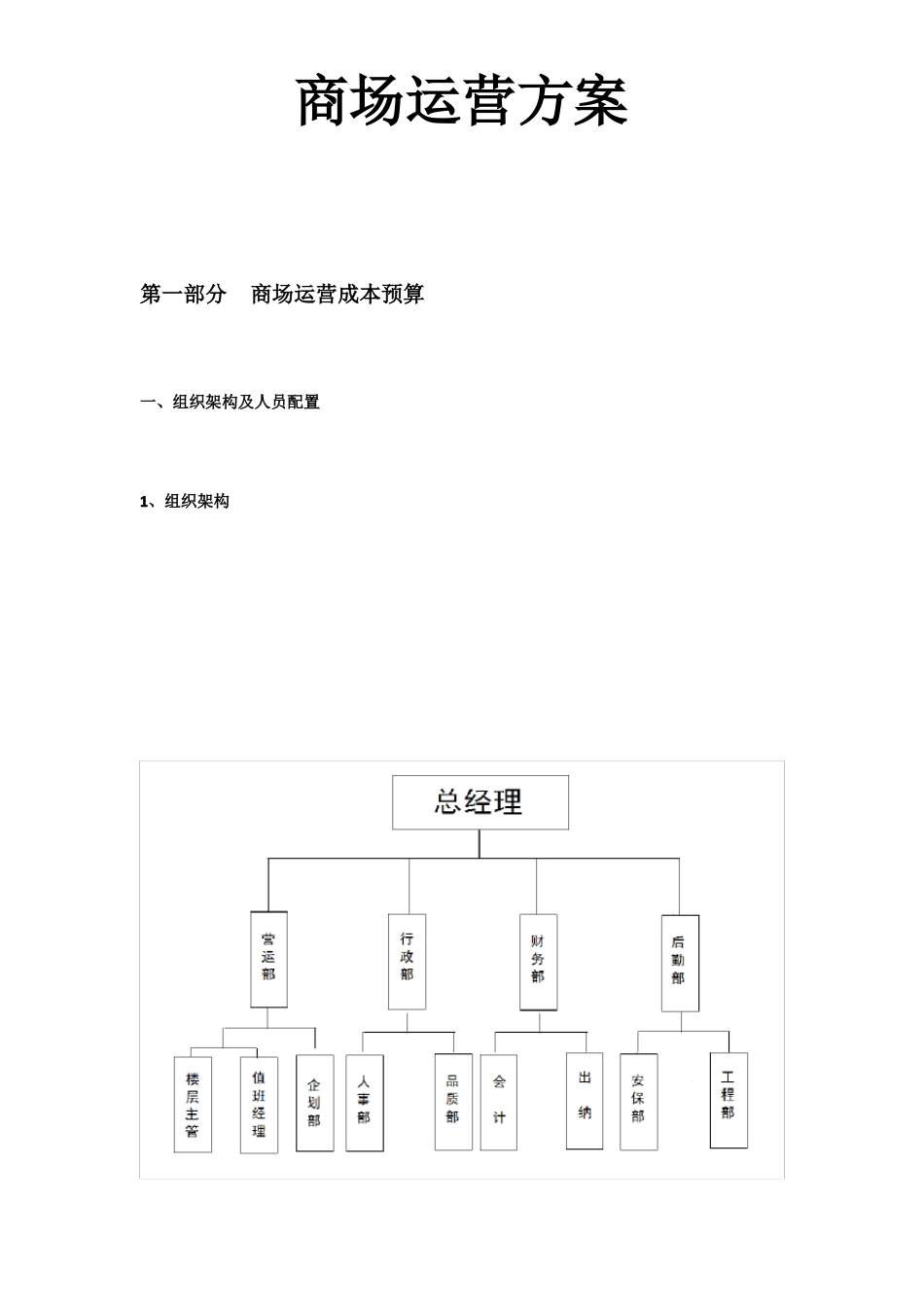 商场运营成本核算_第1页