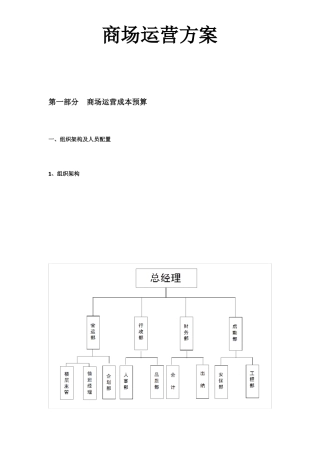 商场运营成本核算