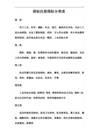 商标注册国际分类45类名目