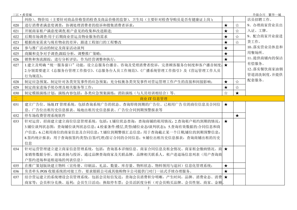 商管与物管工作界分分工表_第2页