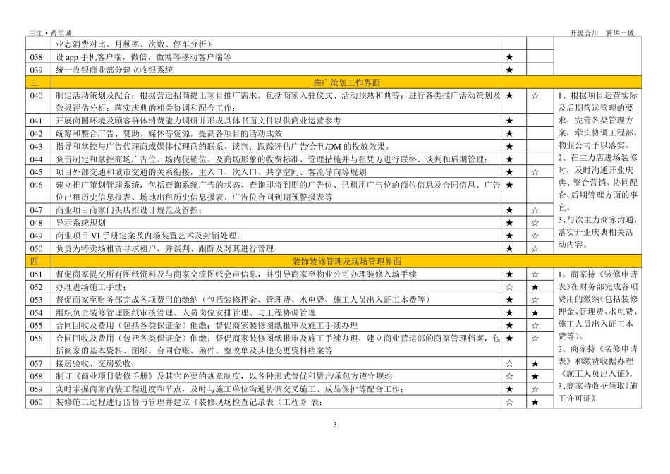 商管与物管工作界分分工表_第3页