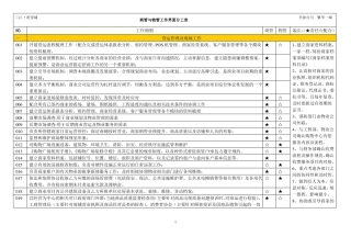 商管与物管工作界分分工表