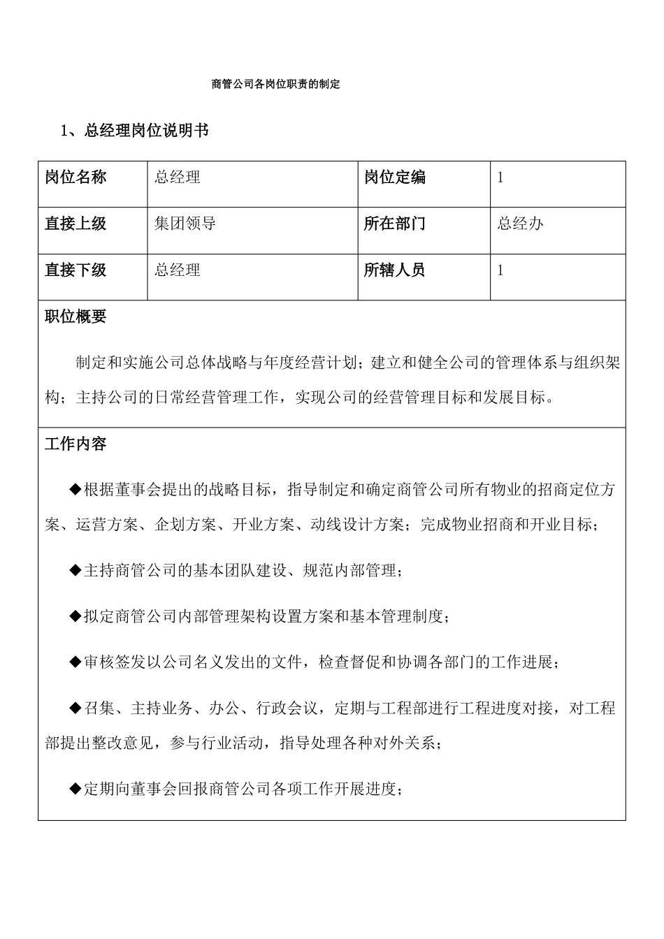 商管公司各岗位职责的制定_第1页