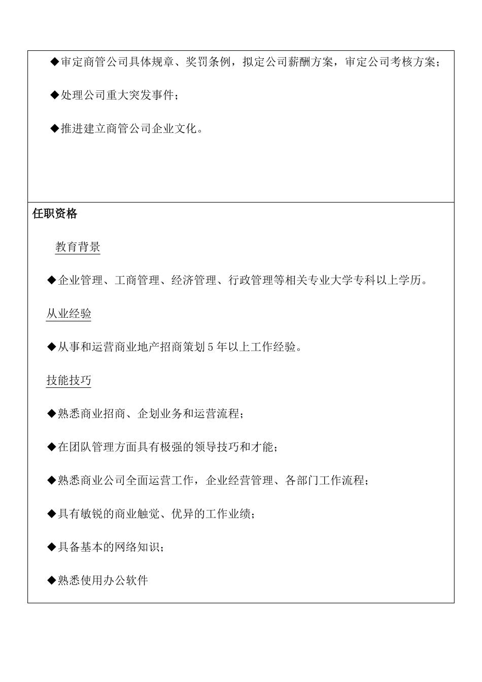 商管公司各岗位职责的制定_第2页