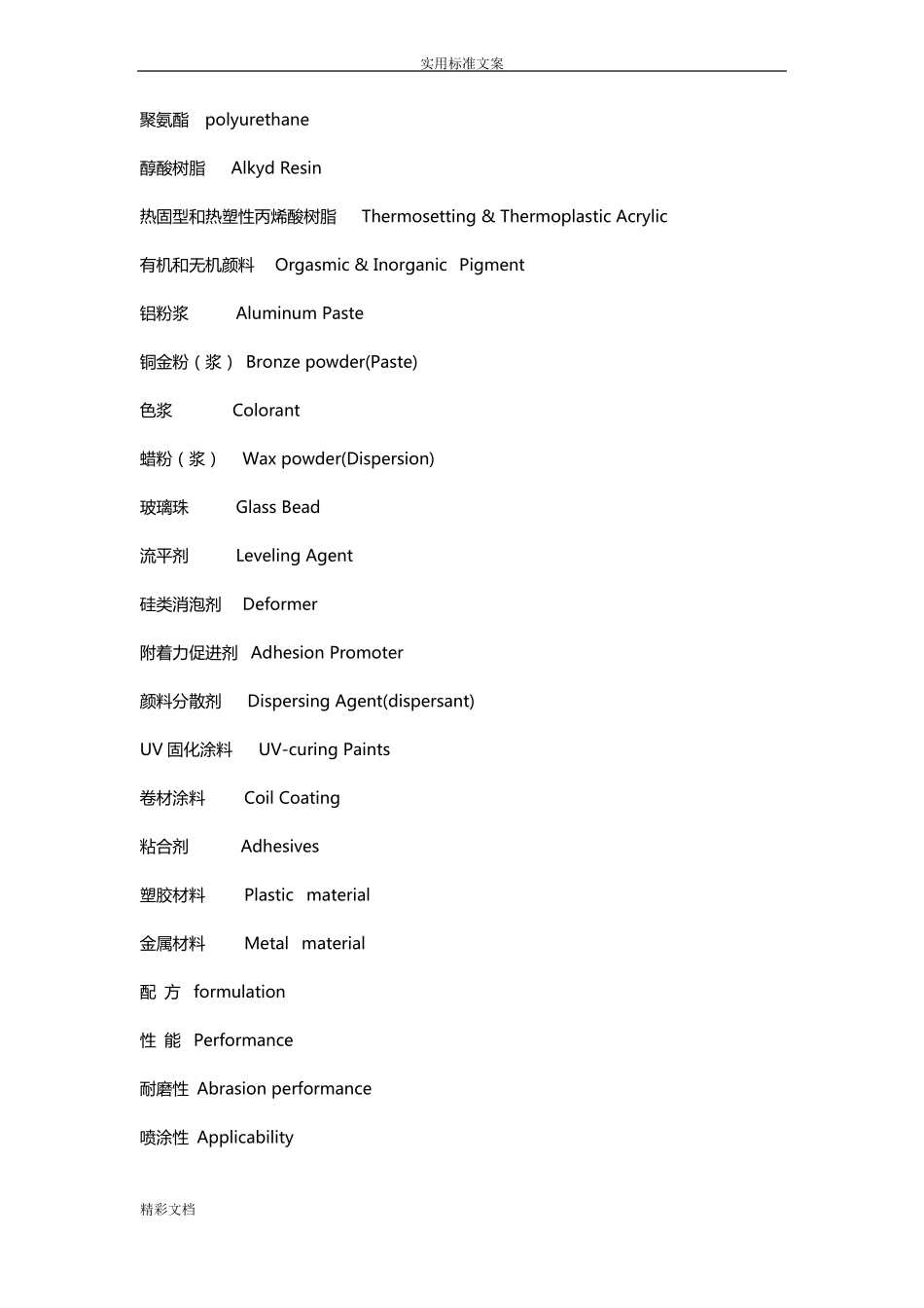 喷涂专业术语英语的_第3页