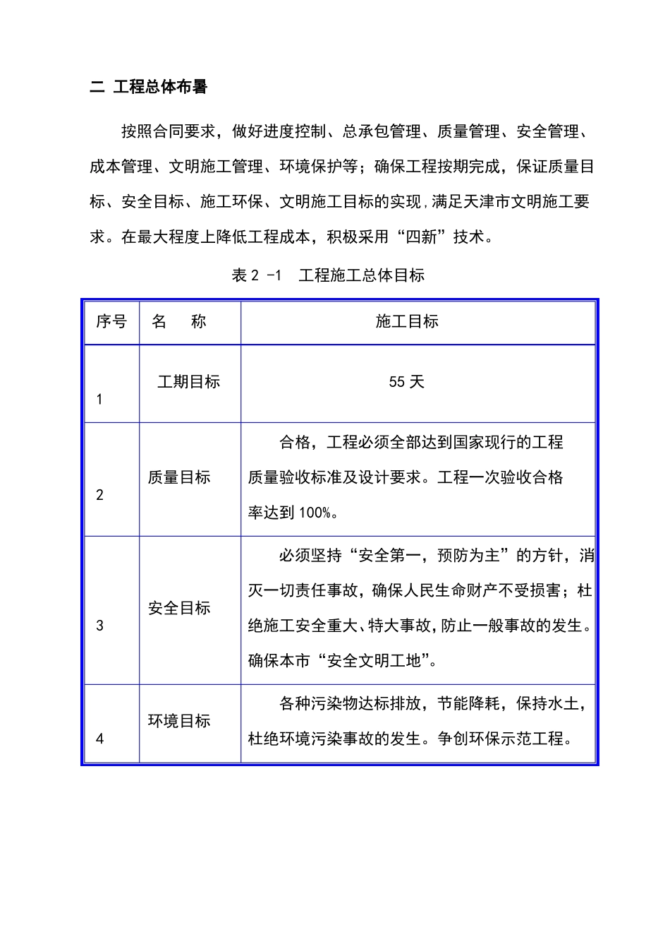 喷淋系统施工方案_第2页