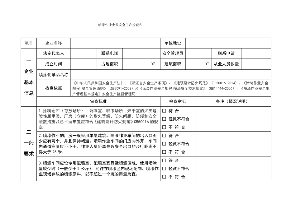 喷漆企业安全生产检查表_第1页