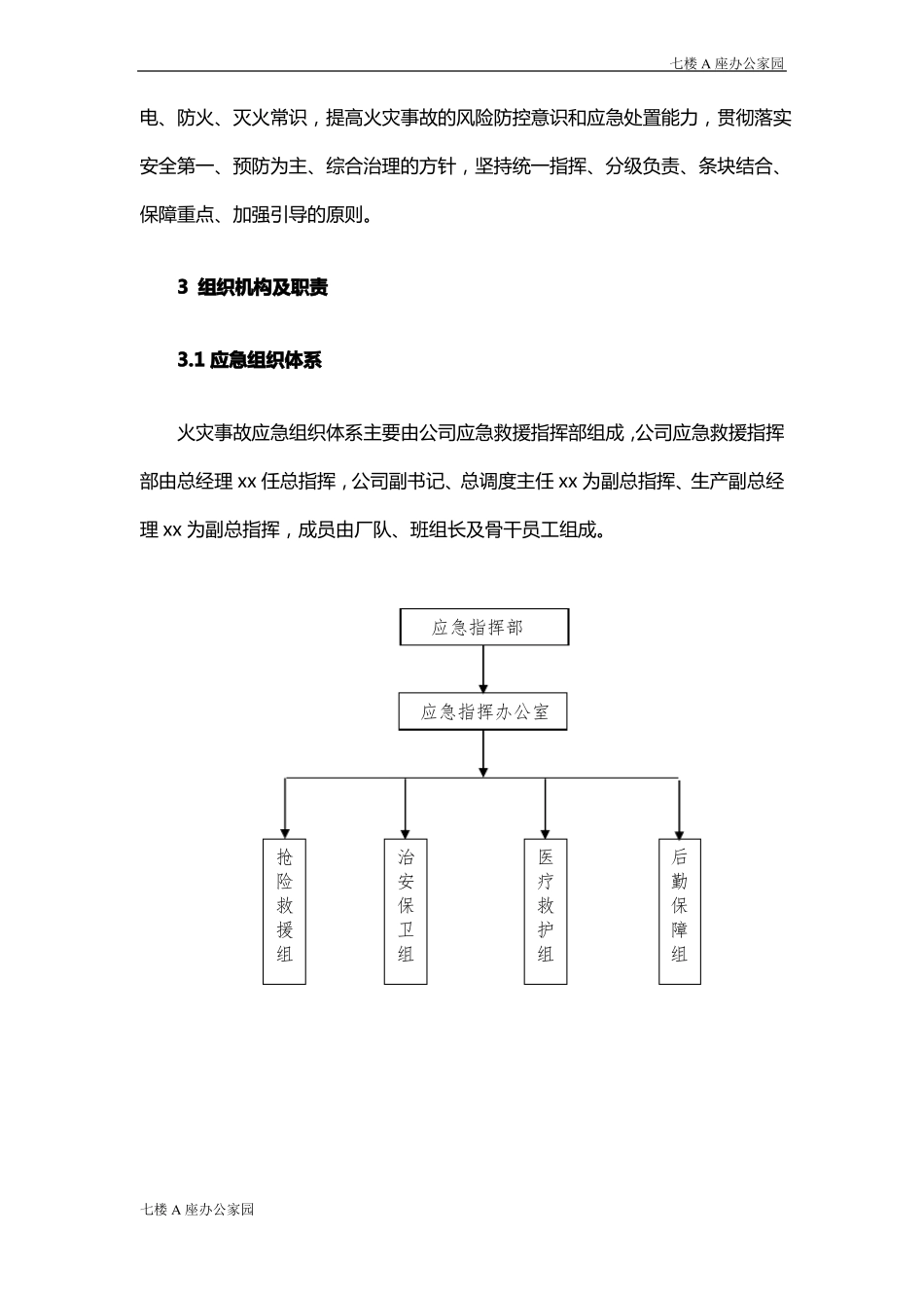 喷漆应急预案_第2页