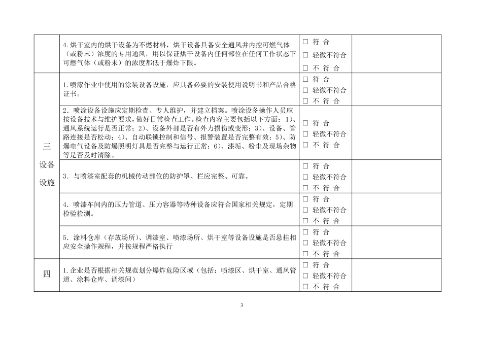 喷漆烤漆安全检查表_第3页