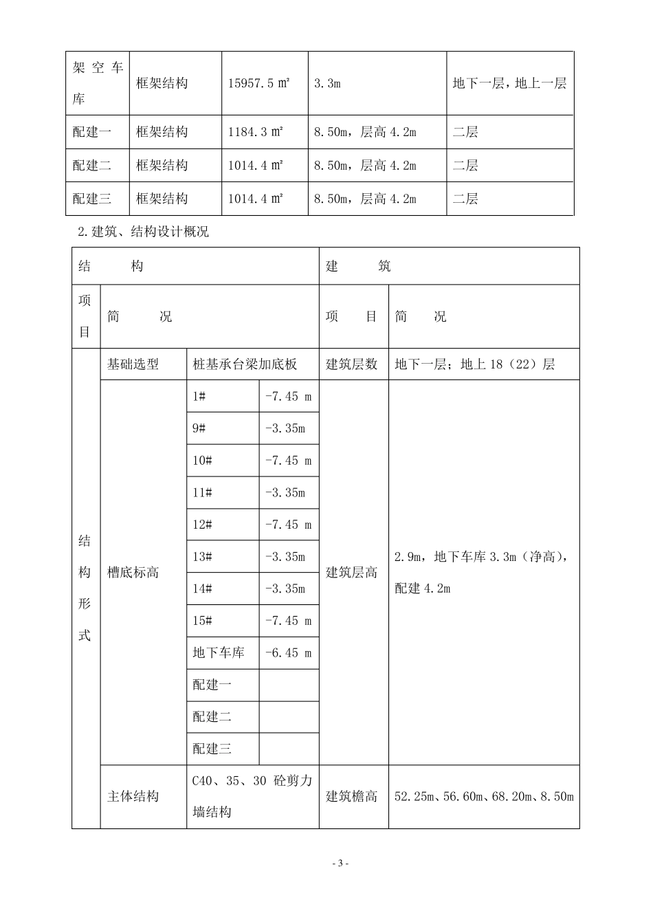 四口防护方案_第3页