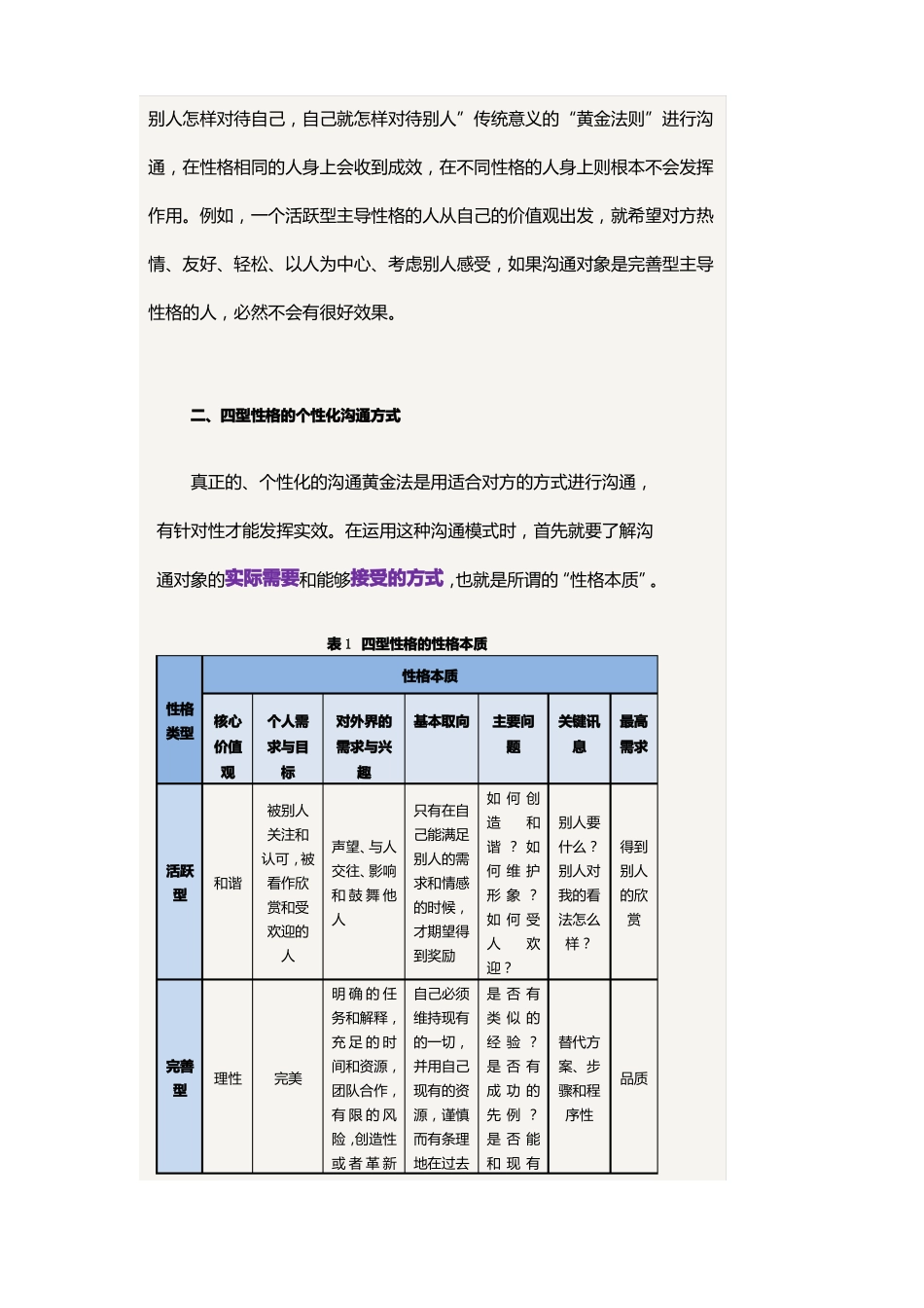 四型性格的沟通方式_第3页