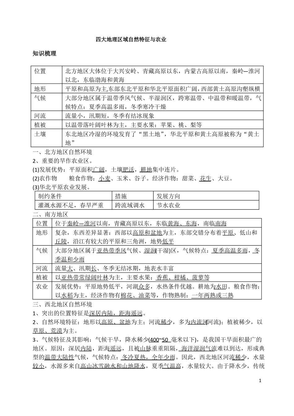 四大地理区域自然特征与农业_第1页