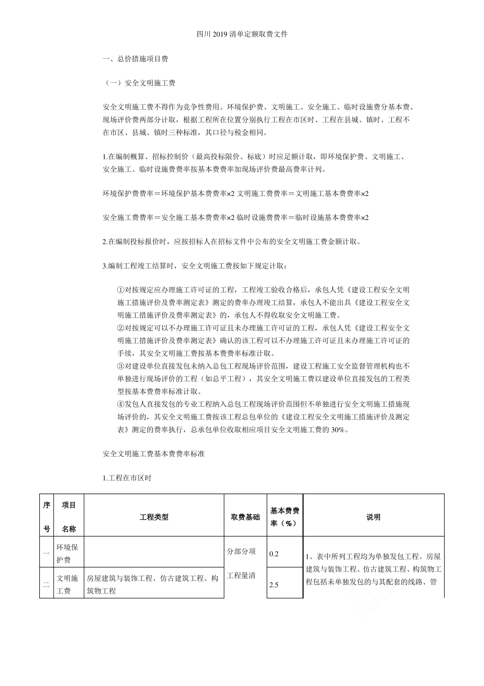 四川2019清单定额取费文件_第3页