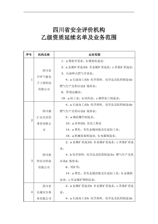四川安全评价机构清单