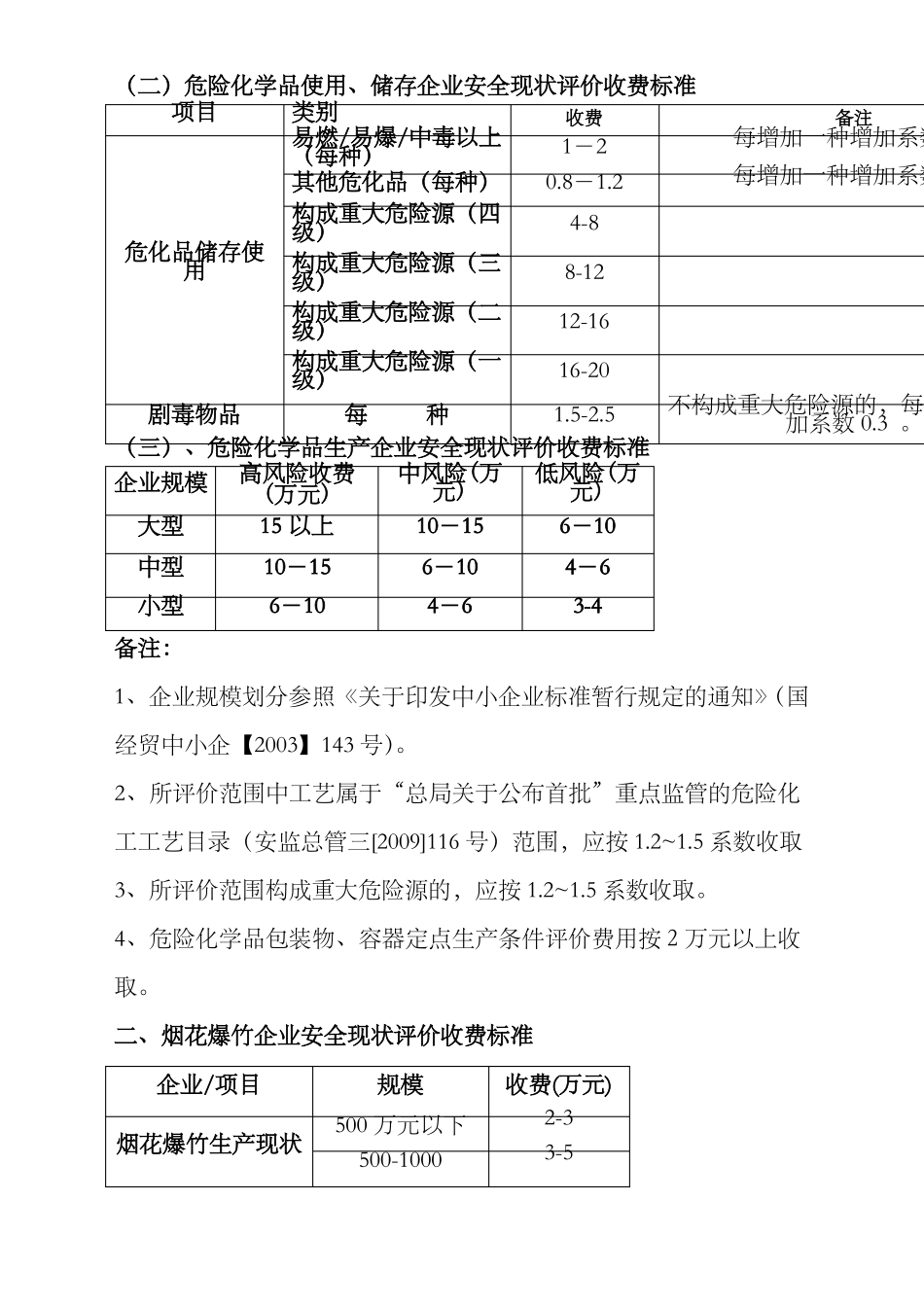 四川安全评价收费标准_第3页