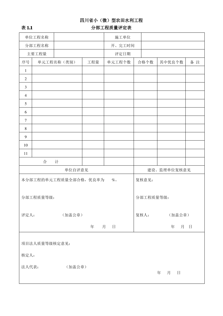 四川小微型农田水利工程施工质量检验与评定规程单元工程通用+常用表格_第2页