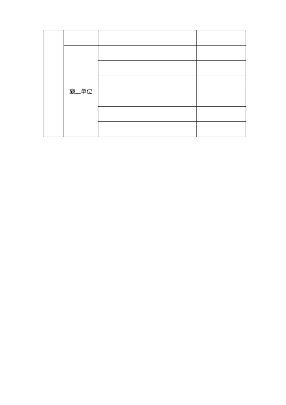 四川工程竣工验收报告模板_第3页