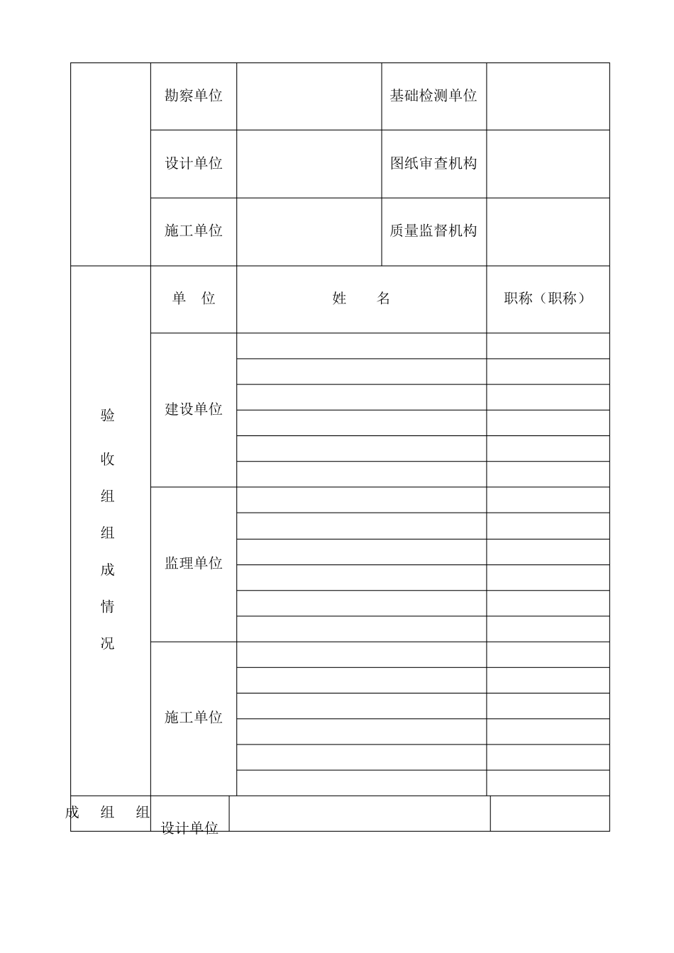四川工程竣工验收报告_第2页