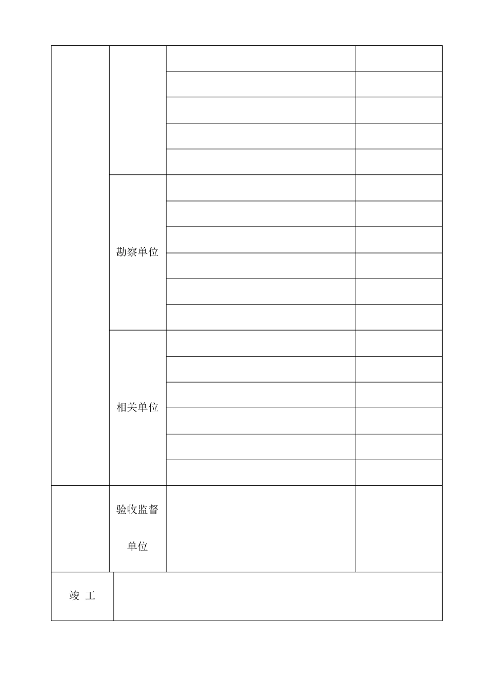 四川工程竣工验收报告_第3页