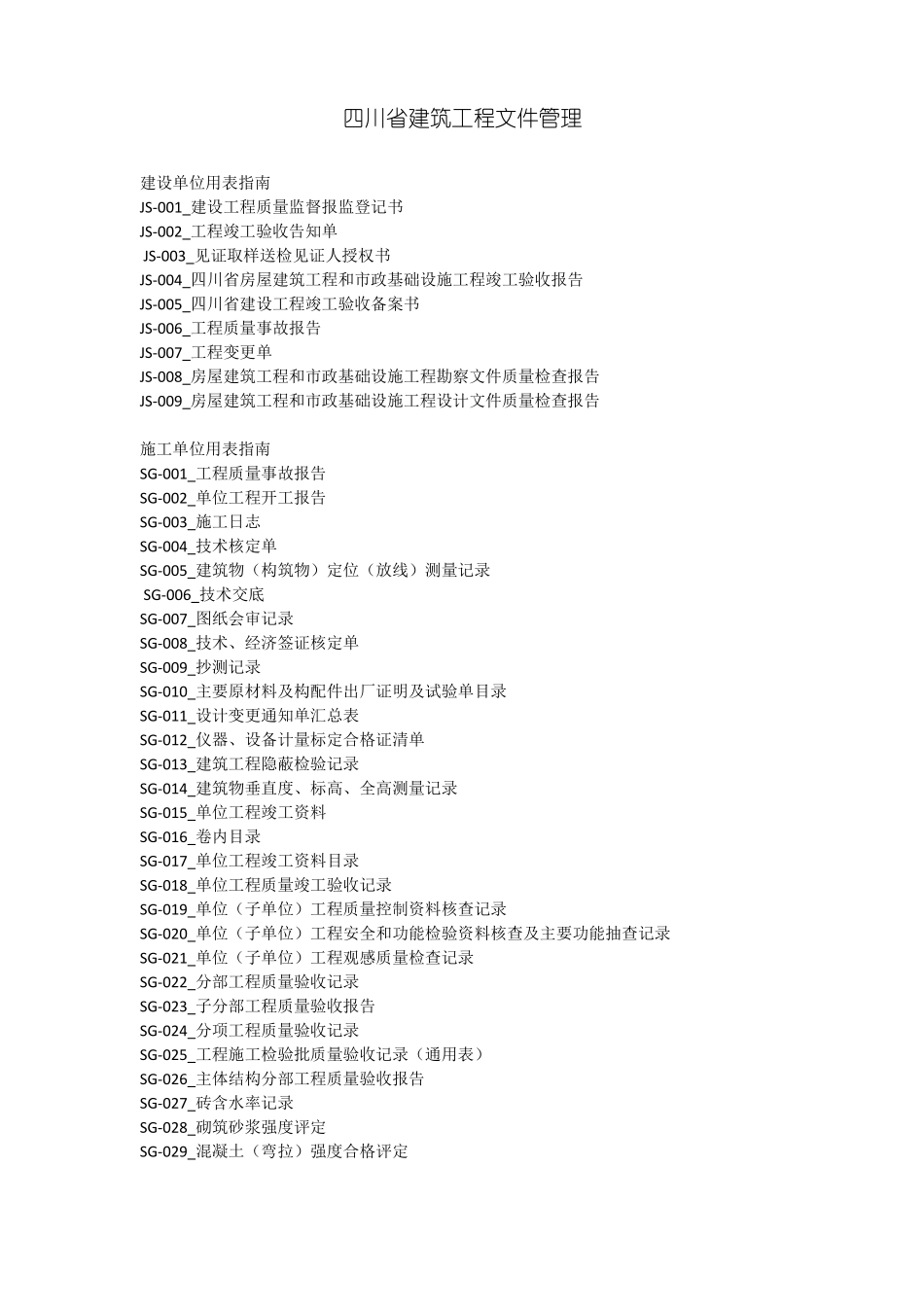 四川建筑工程文件管理_第1页