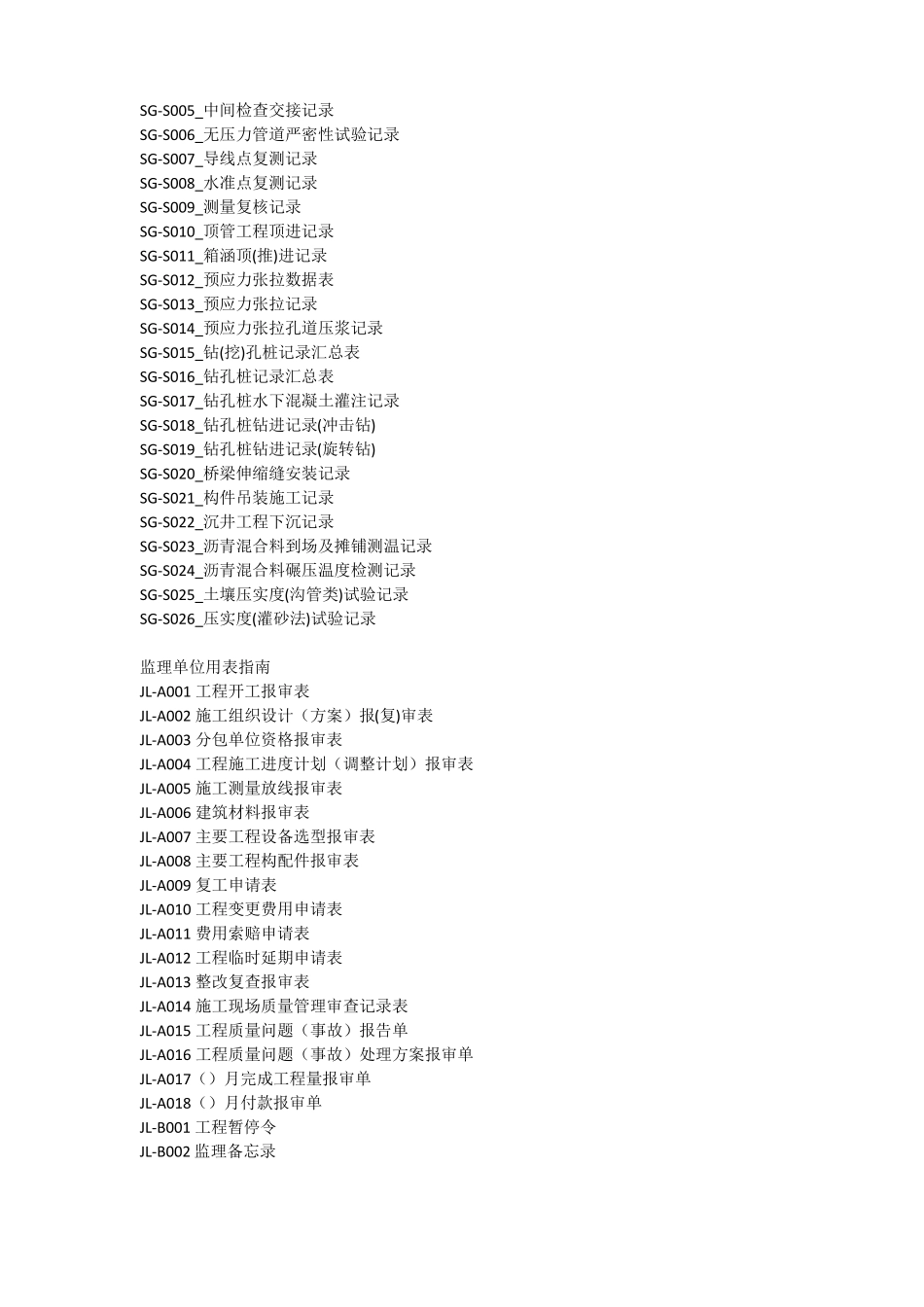 四川建筑工程文件管理_第3页