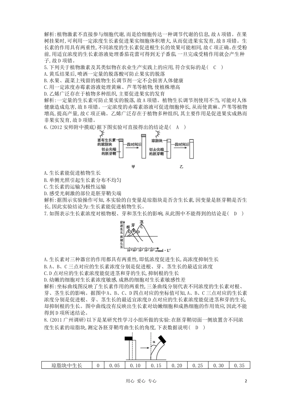 四川成都经济技术开发区高考生物第1、2、3节植物生长素的发现生长素的生理作用其他植物激素课_第2页