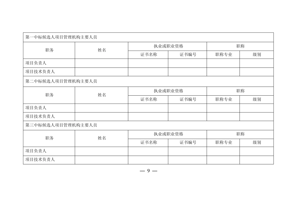 四川招标投标信息格式_第2页