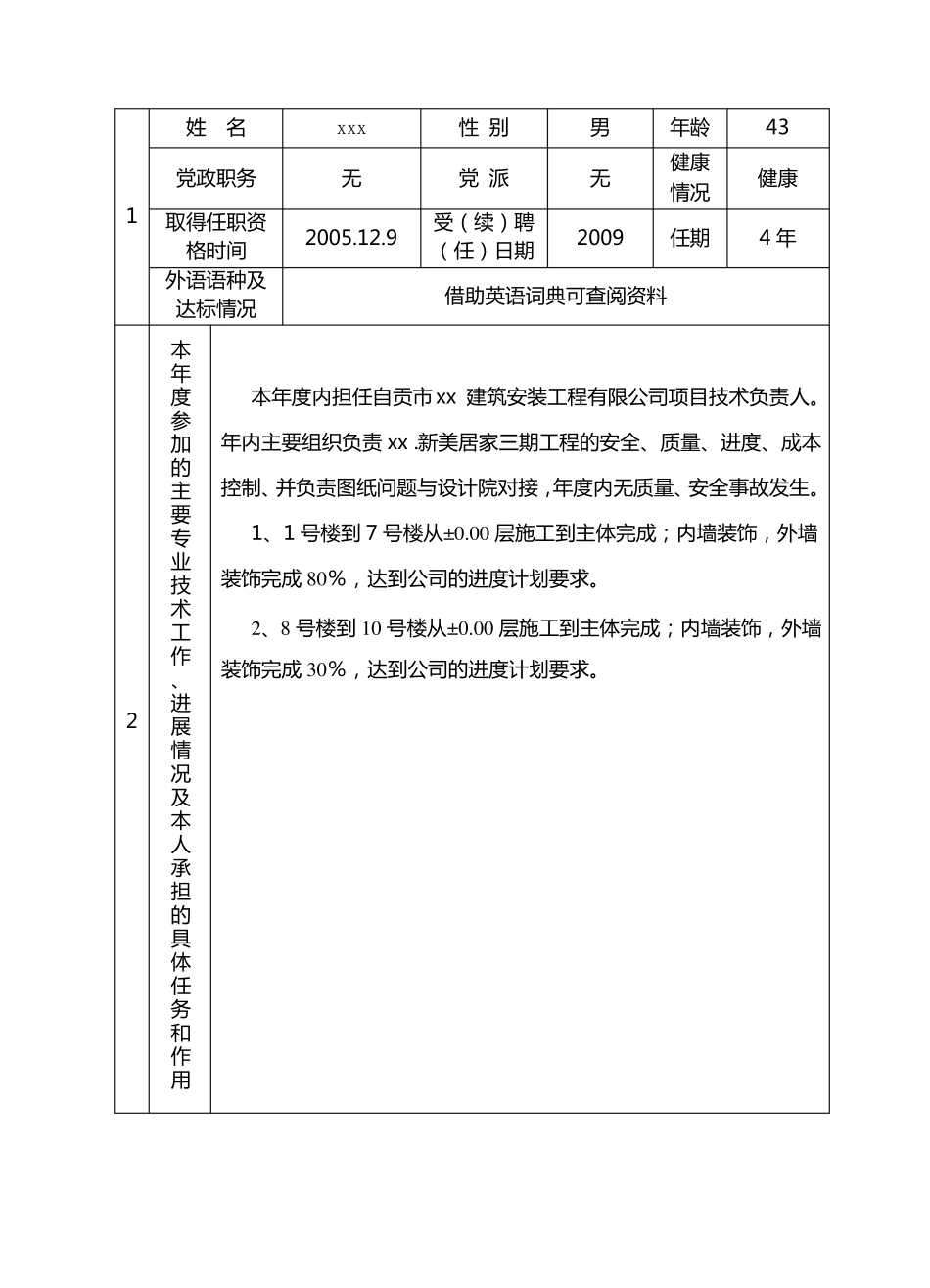 四川职称考核表_第2页