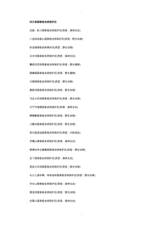 四川自然保护区名单