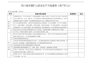 四川非煤矿山安全生产大检查表地下矿山