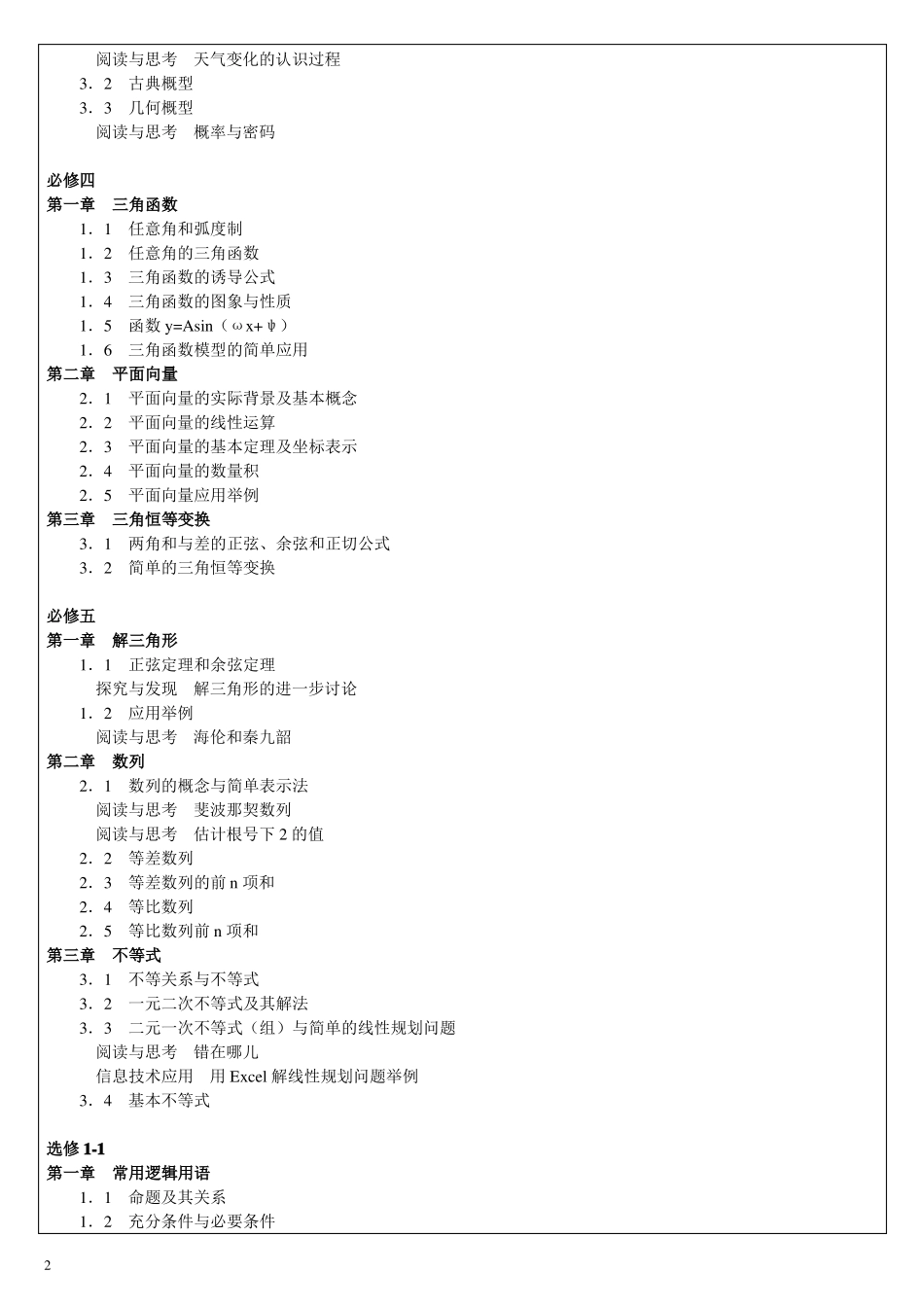 四川高中数学目录_第2页