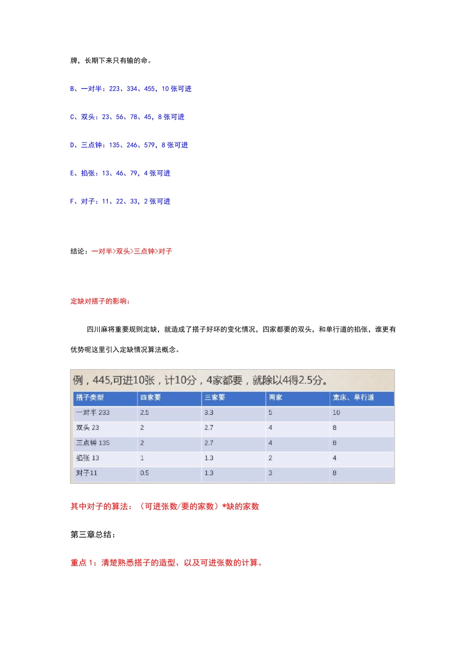 四川麻将技巧_第3页