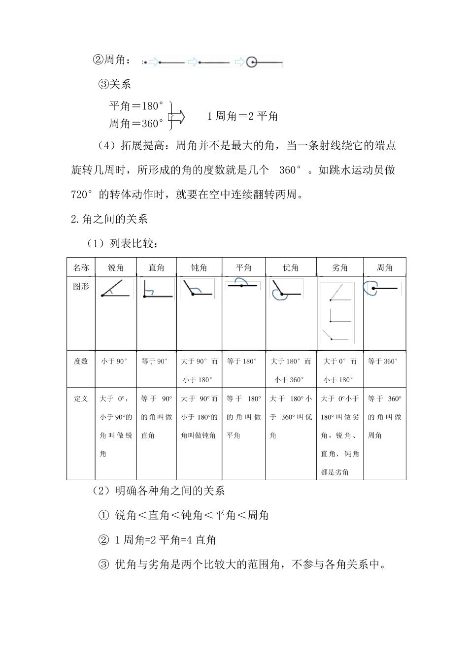 四年级上册3角的分类及画角_第2页