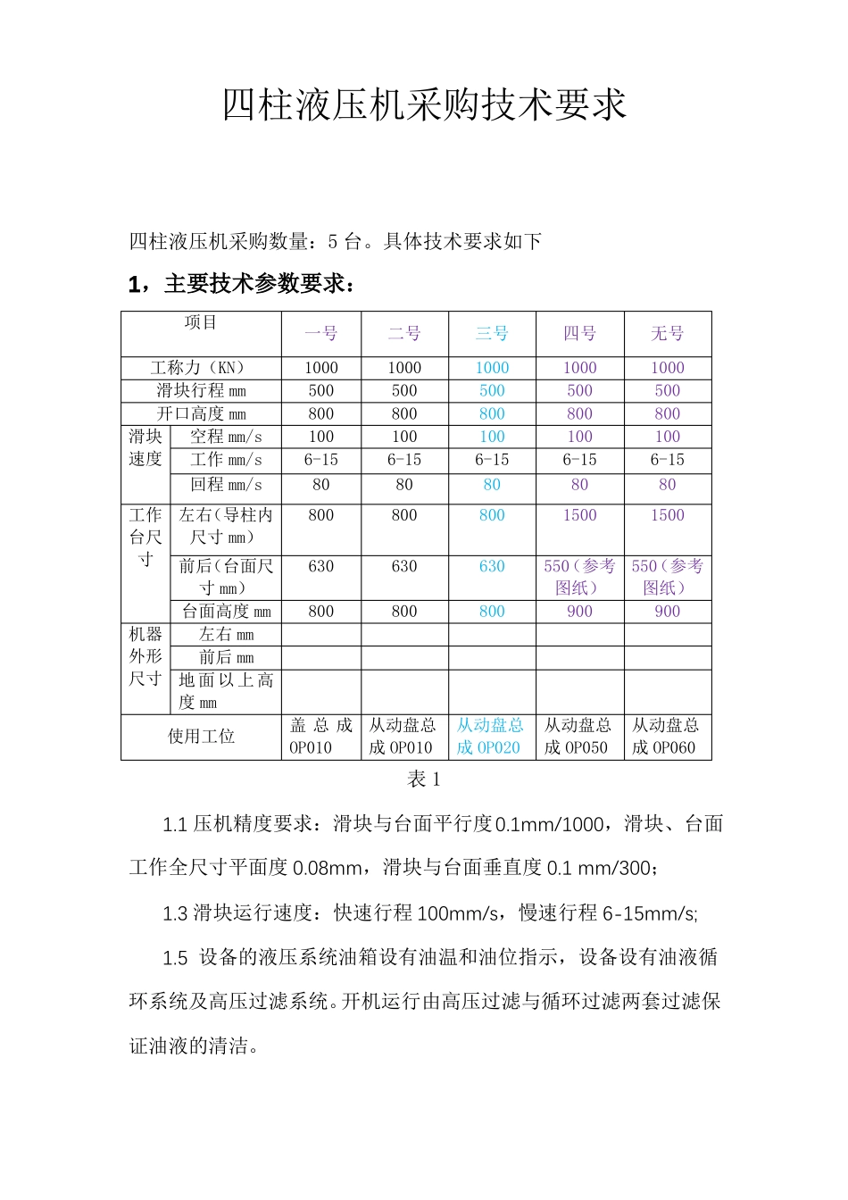 四柱液压机技术要求-V2_第1页