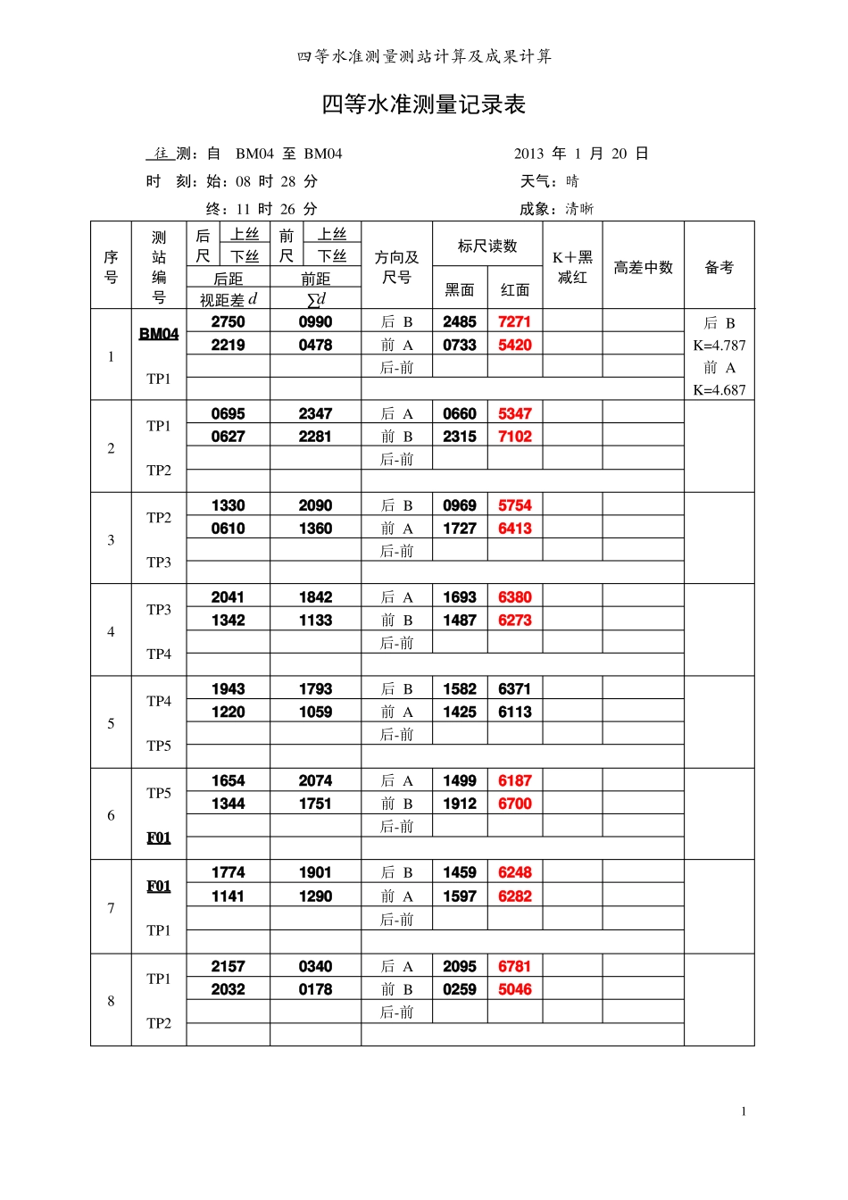 四等水准测量记录计算表_第1页