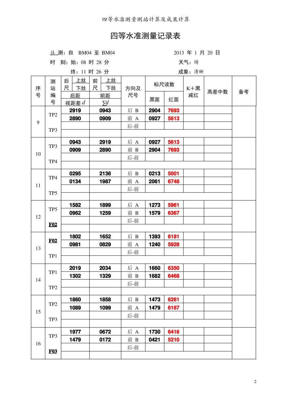 四等水准测量记录计算表_第2页