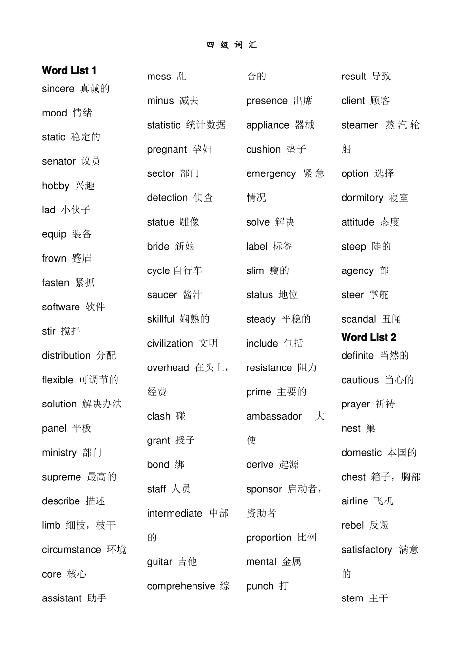 四级词汇乱序版_第1页