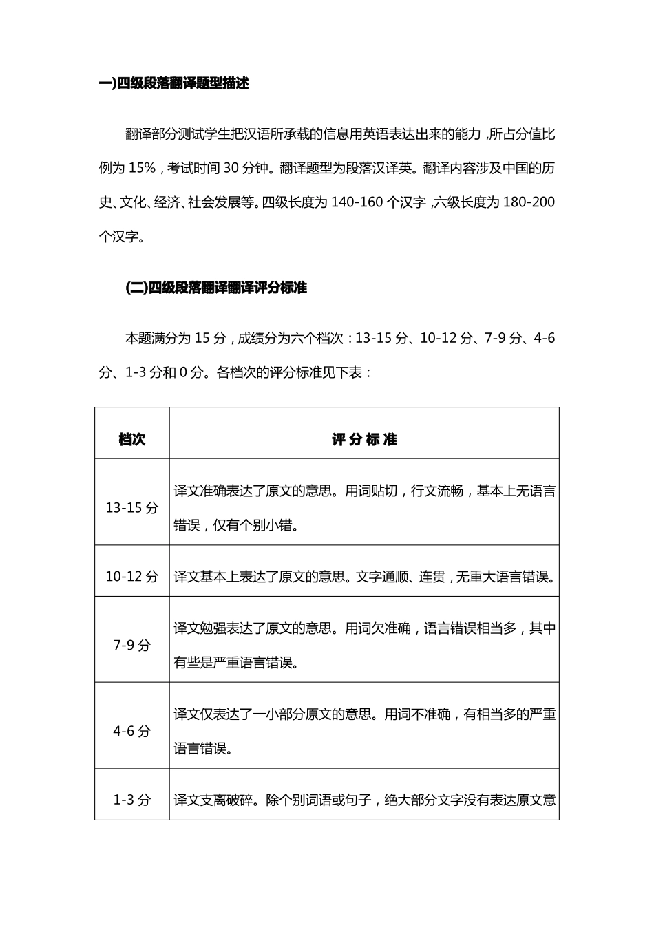 四级翻译评分_第1页