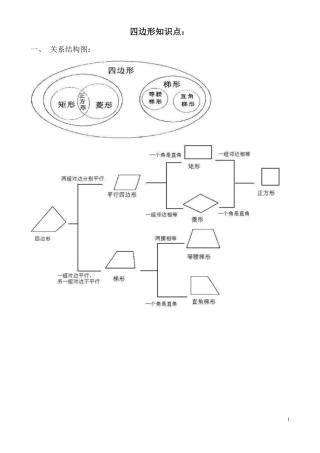 四边形知识点经典总结-副本